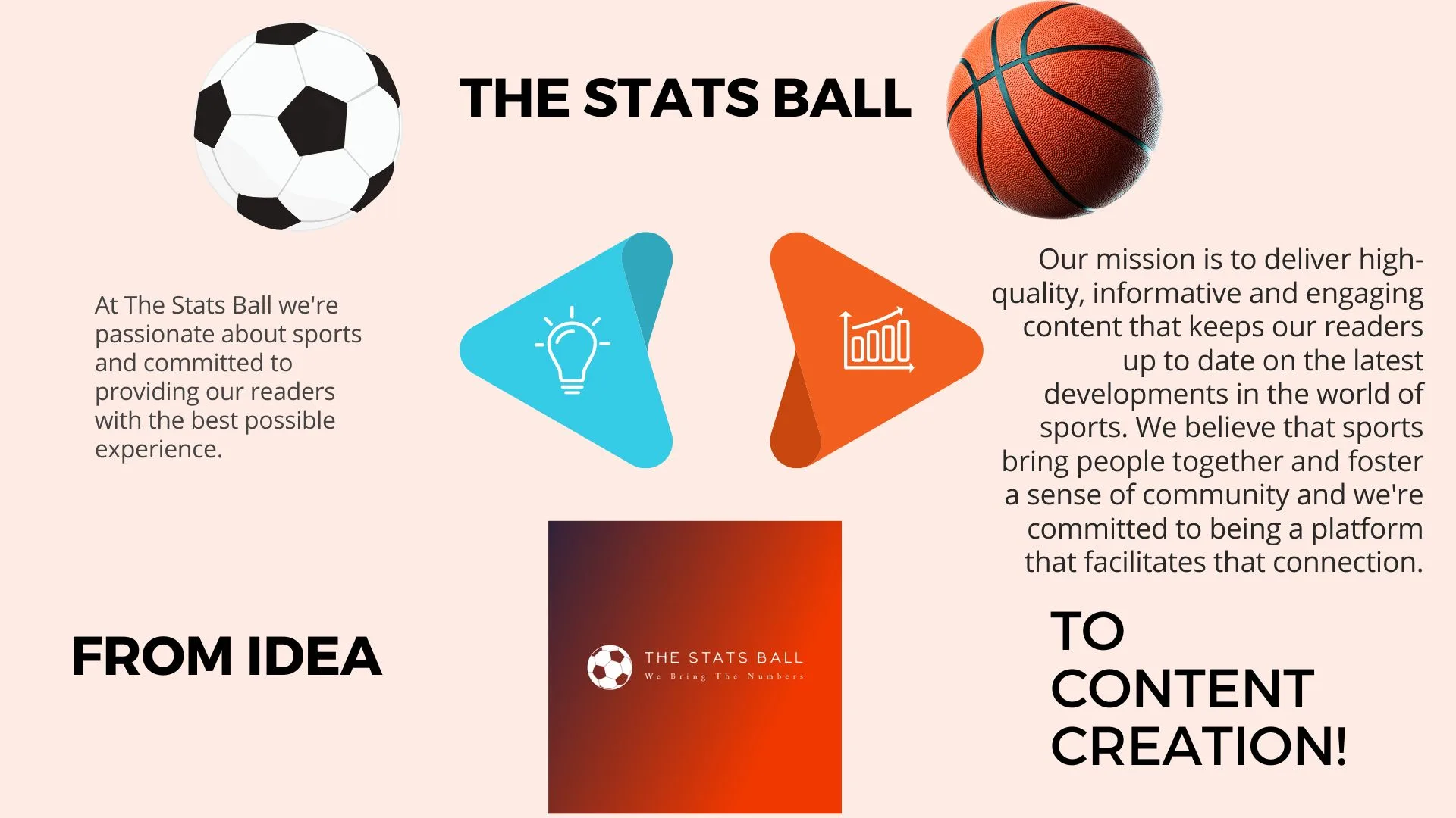 Infographics for Who we. are, The Stats Ball